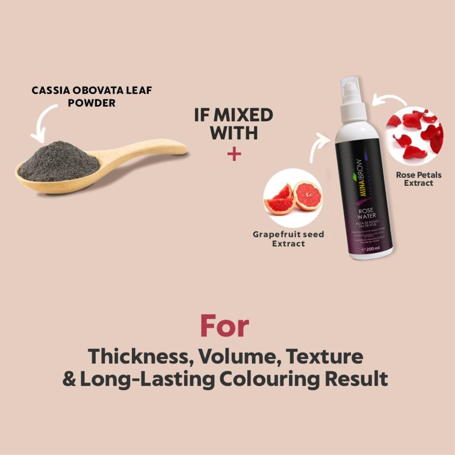 MinaiBrow Mina ibrow Hair Color Refill Pack Black — Long-Lasting Natural Spot Coloring, No Ammonia