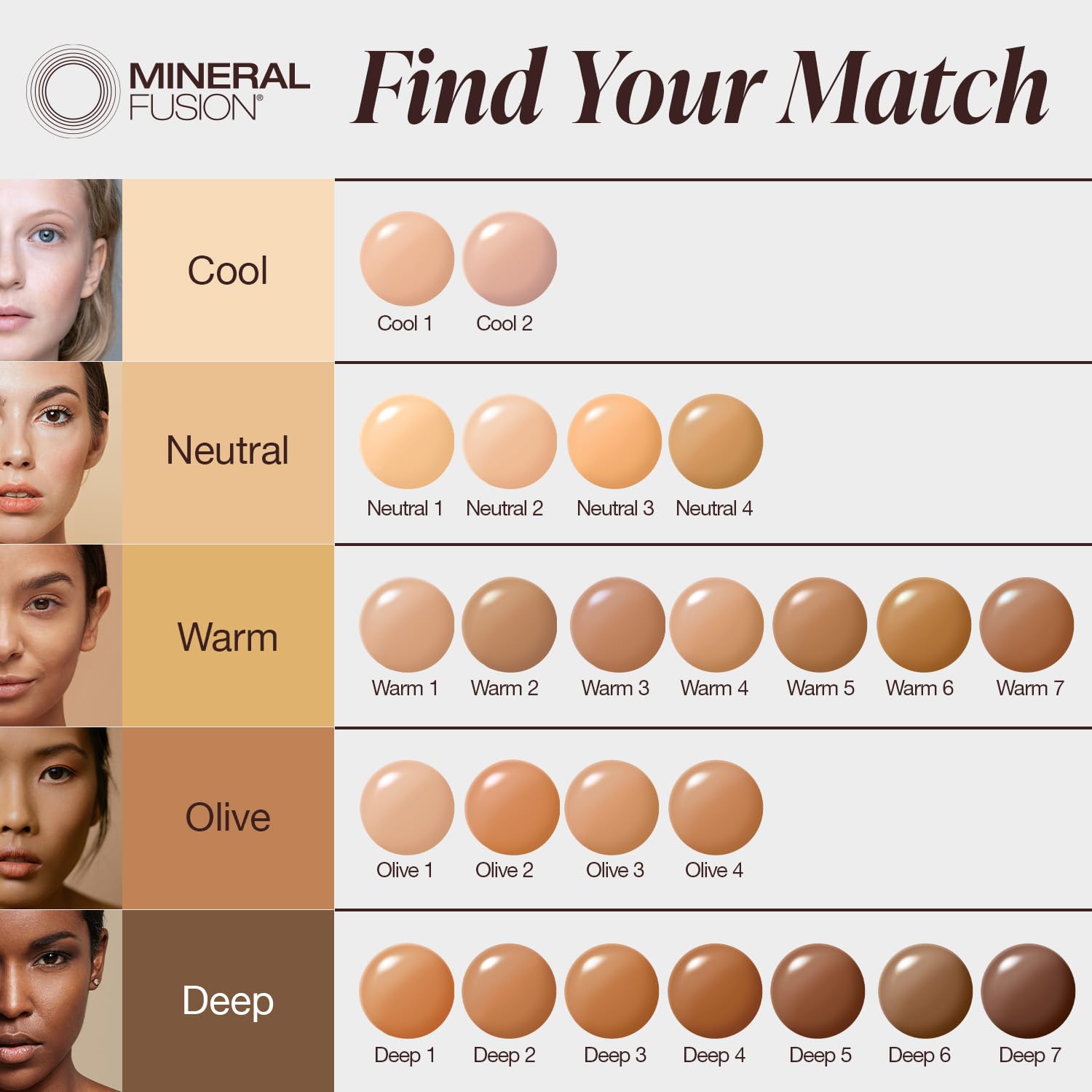 Mineral Fusion Full Coverage Foundation Olive 3 – Medium Olive Undertones, Hydrating Matte Finish, Vegan & Hypoallergenic, 1 fl oz