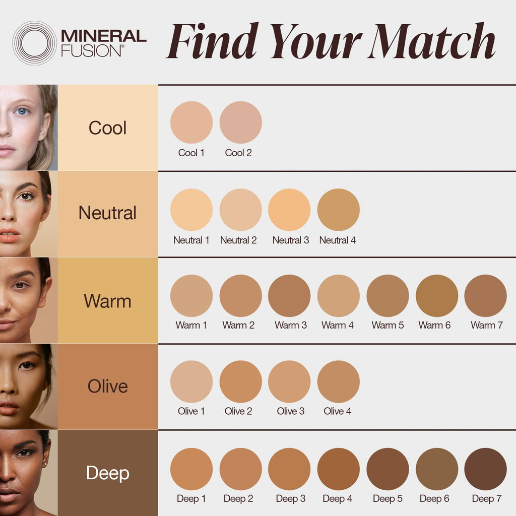 Mineral Fusion Pressed Powder Foundation Warm 5 – Tan Skin with Golden Undertones | Matte Finish, Talc-Free, Hypoallergenic