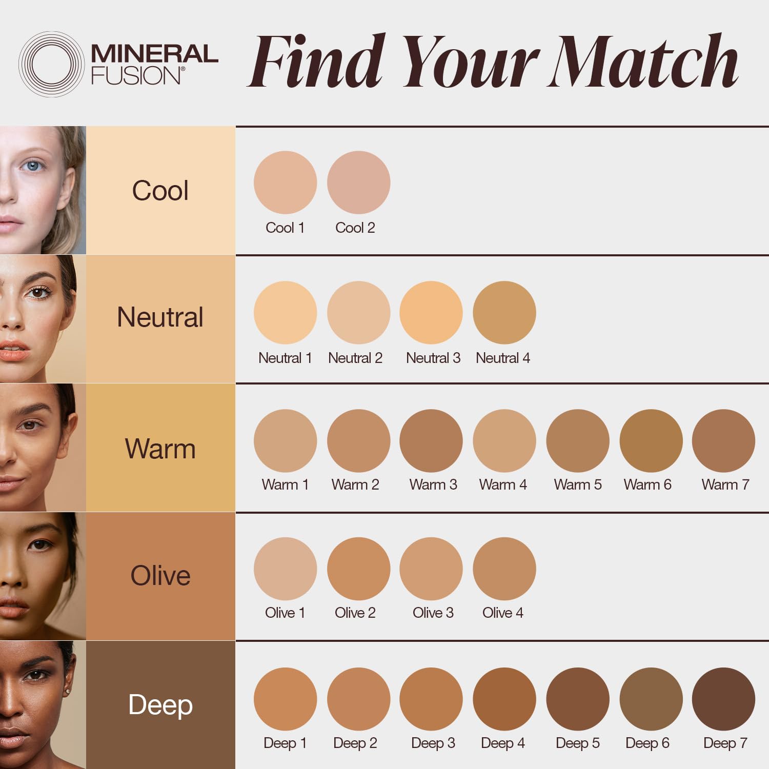 Mineral Fusion Pressed Powder Foundation Warm 5 – Tan Skin with Golden Undertones | Matte Finish, Talc-Free, Hypoallergenic