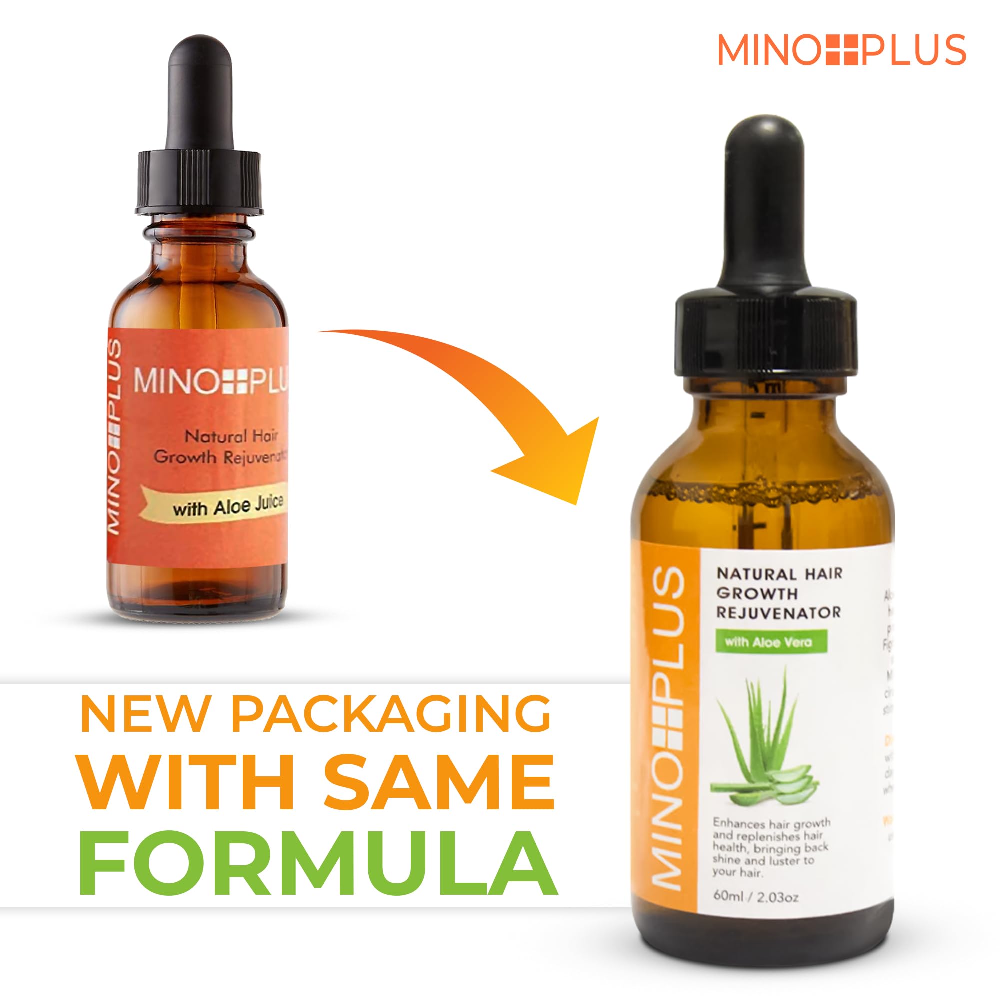 MINO PLUS Natural Hair Growth Serum – 60ml x2 | Aloe Vera, Vitamins A–E for Stronger, Fuller Hair