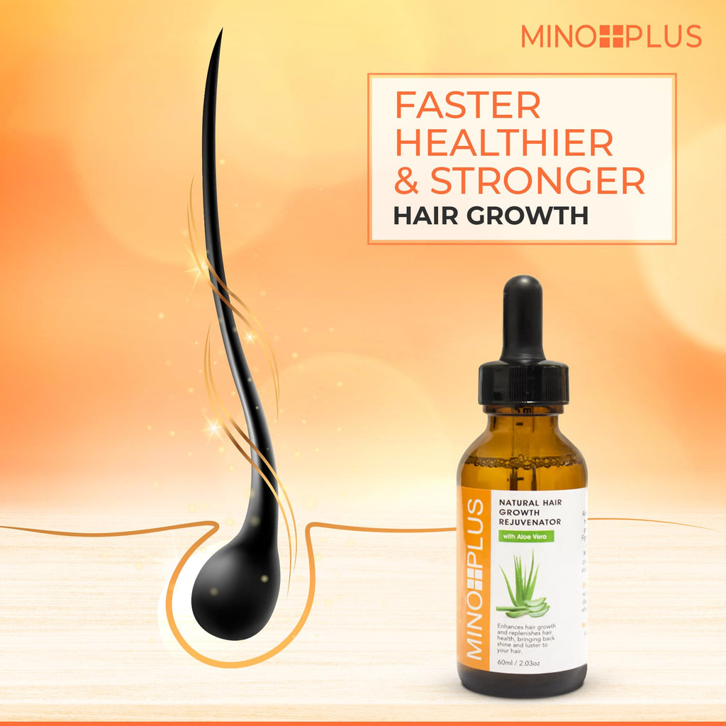 MINO PLUS Natural Hair Growth Serum – 60ml x2 | Aloe Vera, Vitamins A–E for Stronger, Fuller Hair