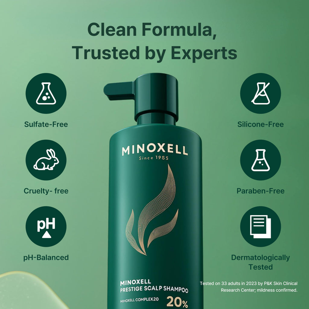 MINOXELL Prestige Shampoo – Anti-Aging Scalp Care for Dry Scalp & Hair Strength (16.23 fl oz)