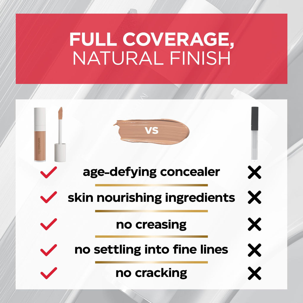 Mirabella Invincible For All Perfecting Under Eye Concealer M150 – Full Coverage & Hydration