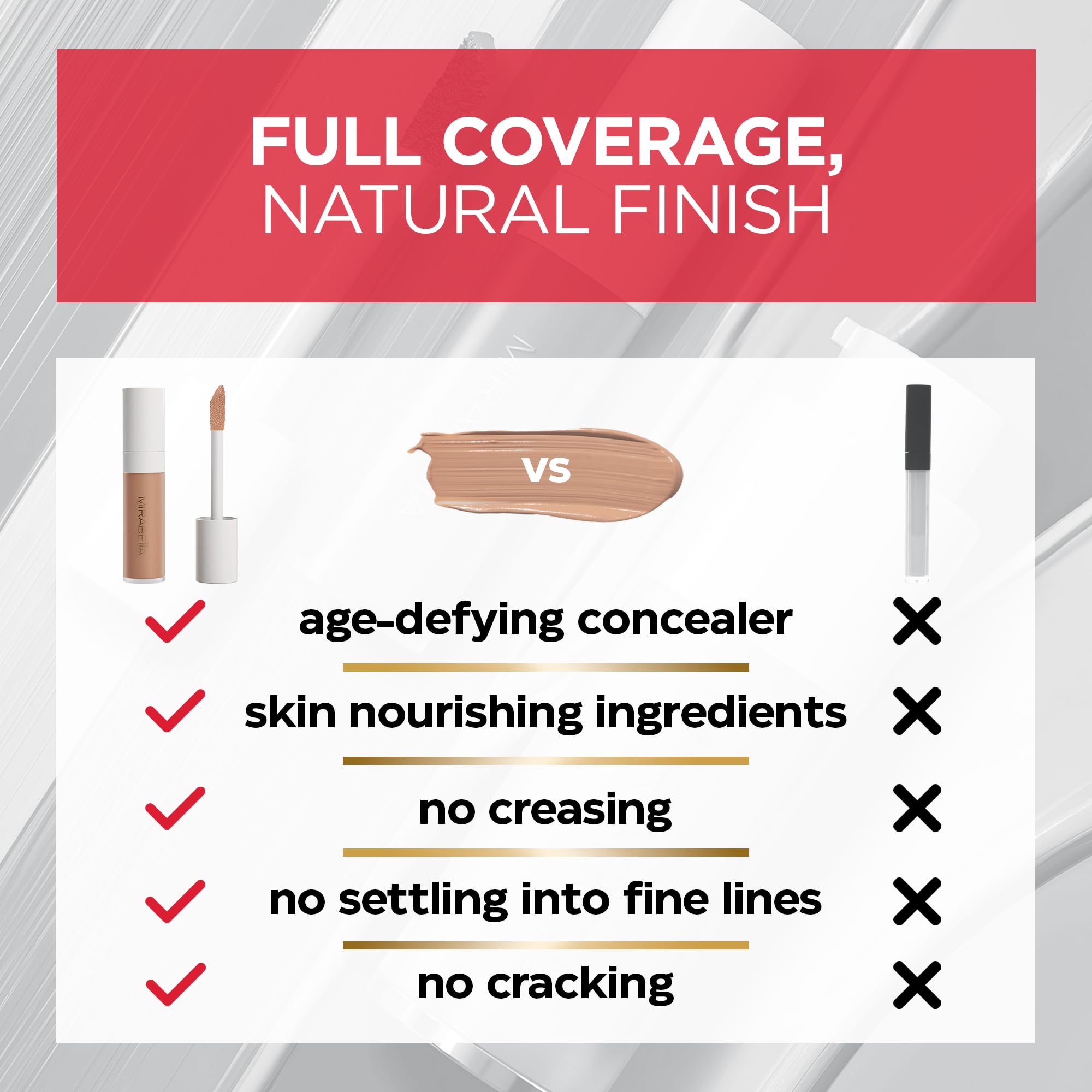 Mirabella Invincible For All Perfecting Under Eye Concealer M150 – Full Coverage & Hydration