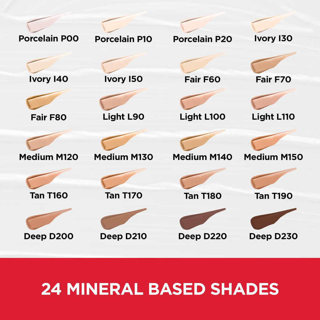 Mirabella Invincible For All Perfecting Under Eye Concealer M150 – Full Coverage & Hydration