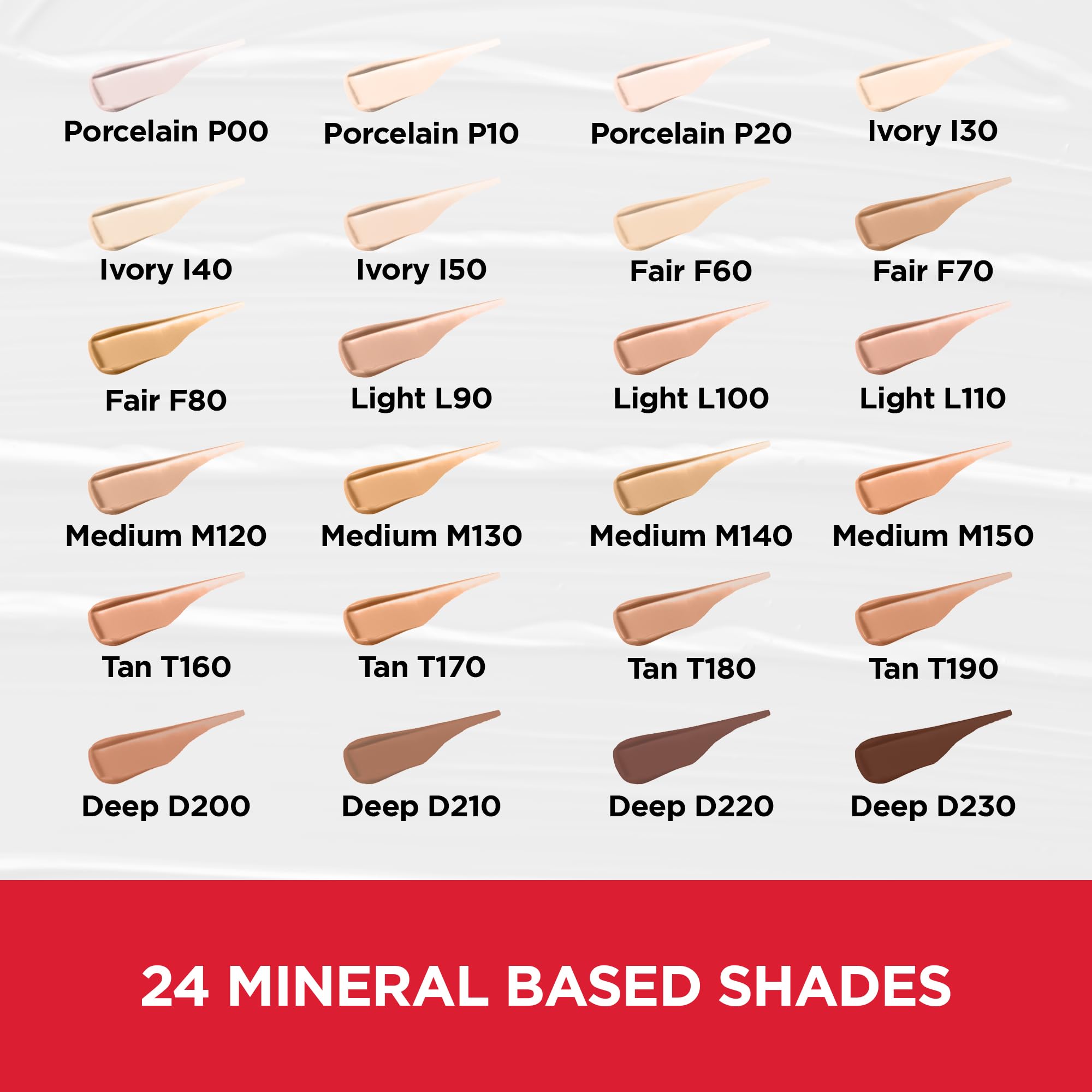 Mirabella Invincible For All Perfecting Under Eye Concealer – Full Coverage Hydrating Concealer Light L110