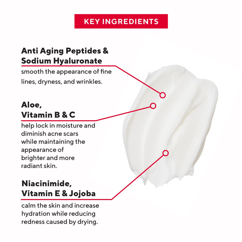 Mirabella Renew Daily Moisturizer – Age-Defying Hydration with Peptides & Hyaluronic Acid