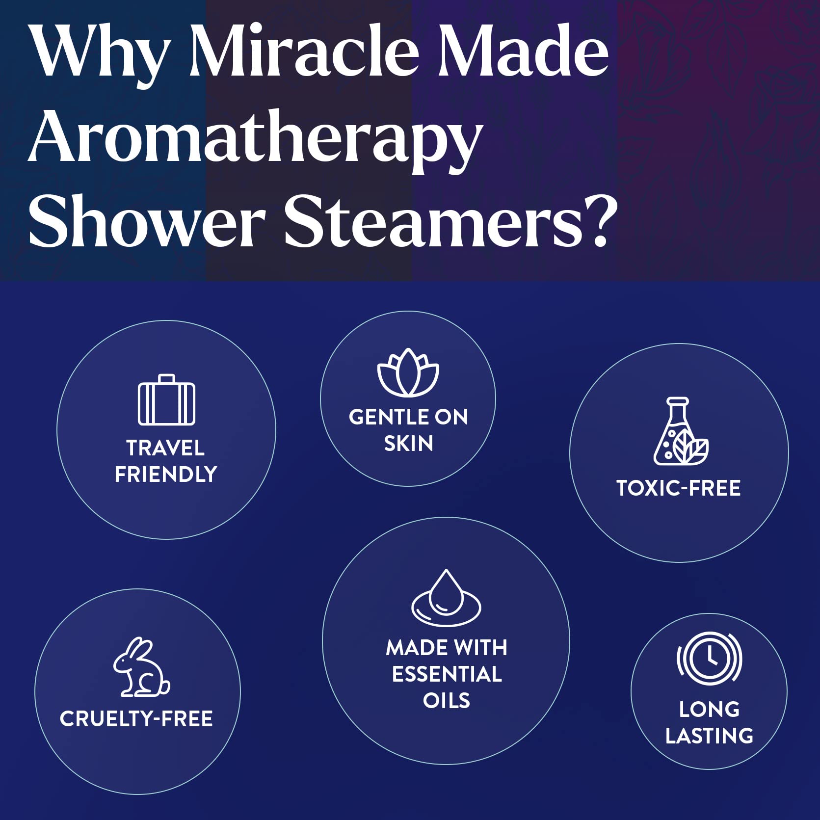 Miracle Made Lavender Aromatherapy Shower Steamers – Relaxing Essential Oil Shower Bombs (15 Melts)