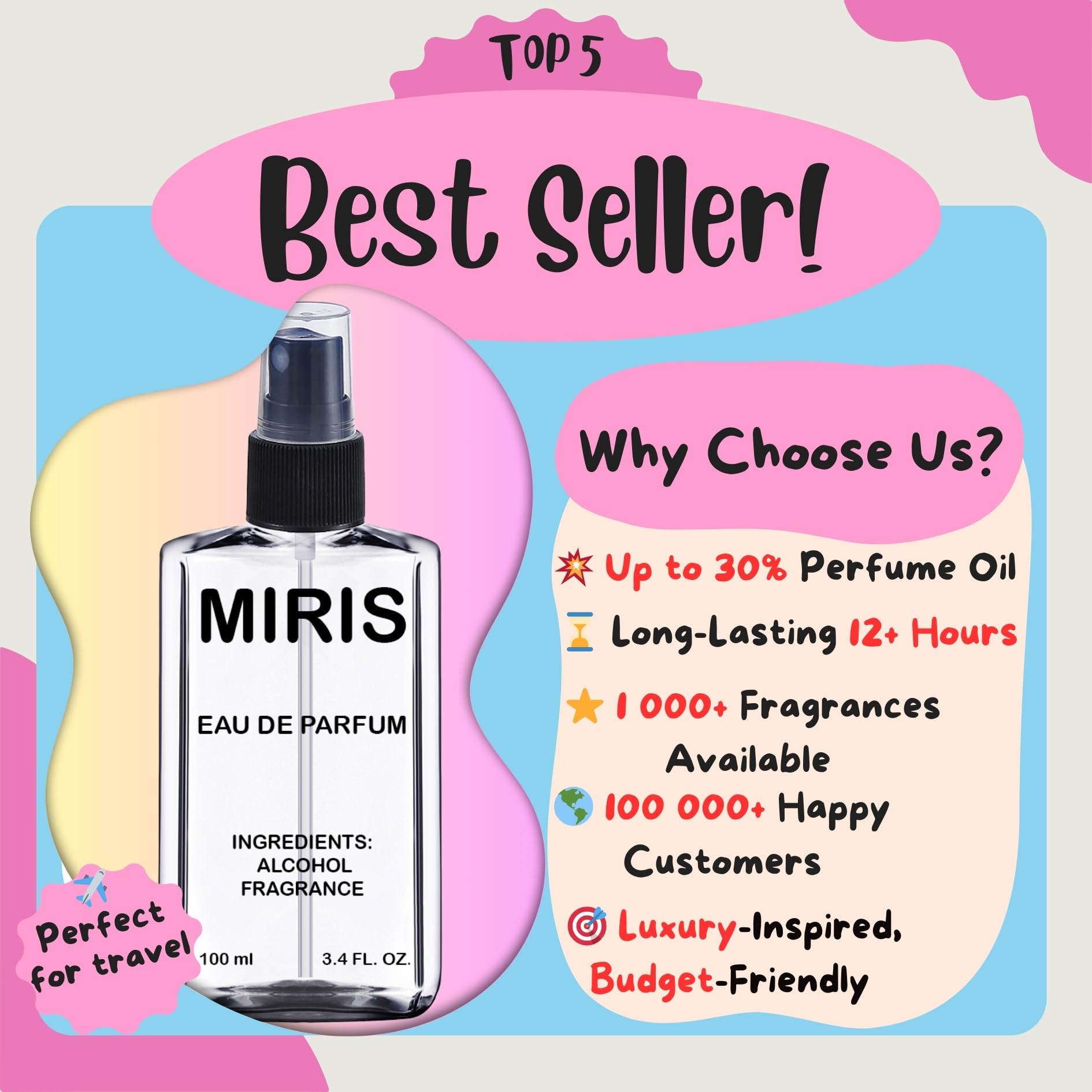 MIRIS No. 37515 Inspired by Santal — Unisex Eau de Parfum, 3.4 Fl Oz / 100 ml