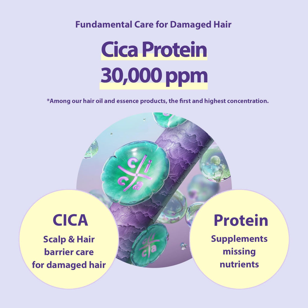 Mise En Scene Salon 10 Cica Protein Deep Conditioner – Bond Repair Hair Mask