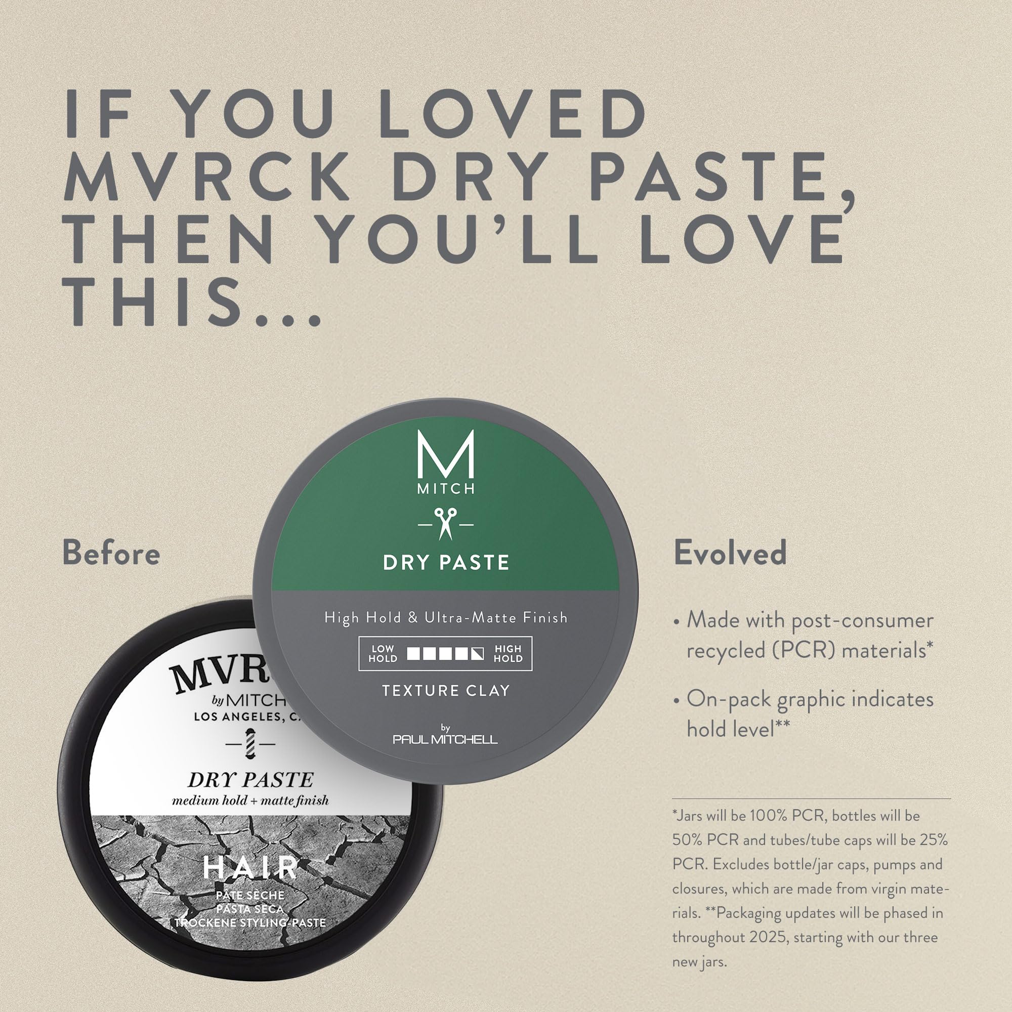 MITCH Dry Paste Texture Clay by Paul Mitchell – High Hold, Ultra Matte Finish for Men (3 oz)