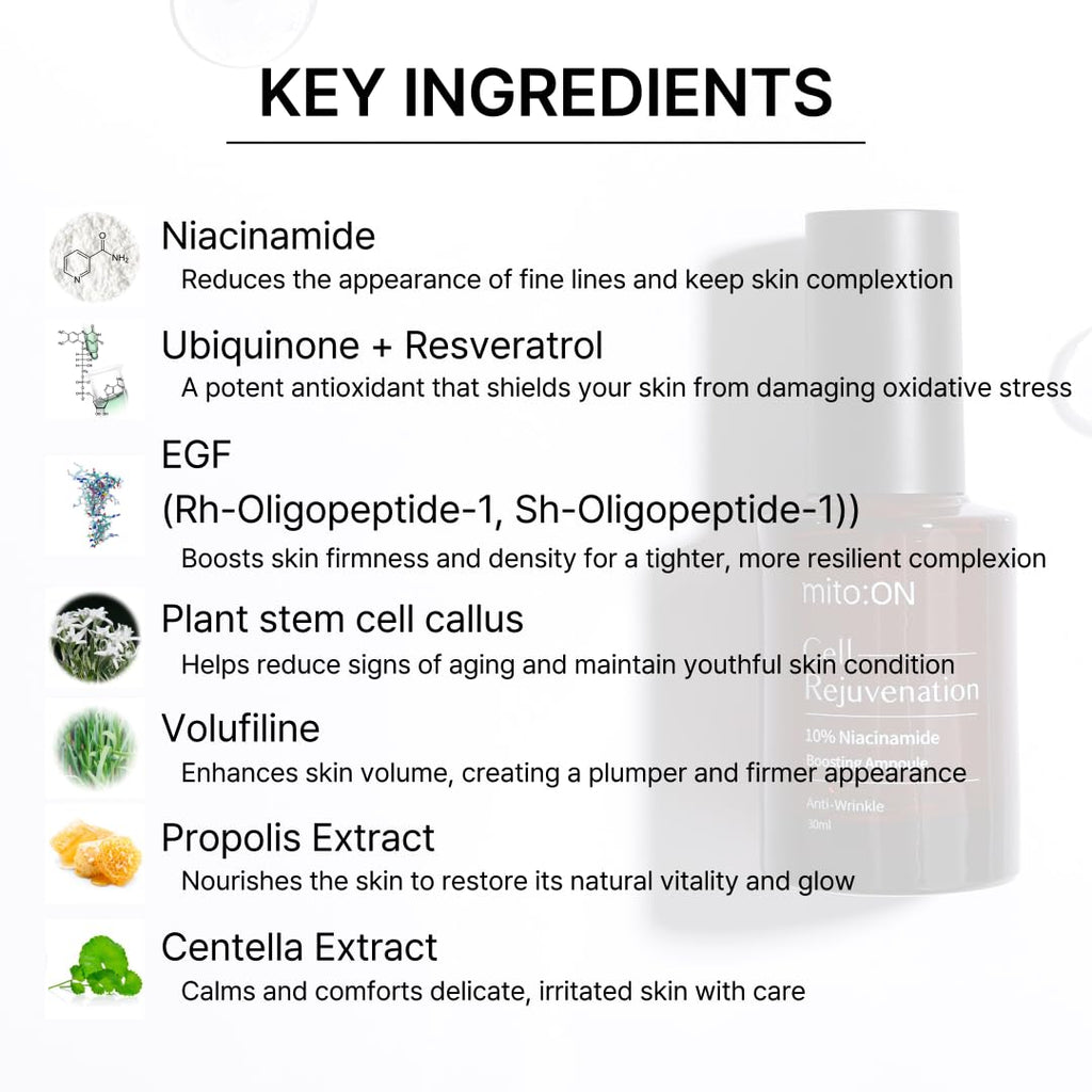 Mito-on Cell Rejuvenation Serum – 30ml | Niacinamide 10% + Centella & EGF | Anti-Aging by mito:ON