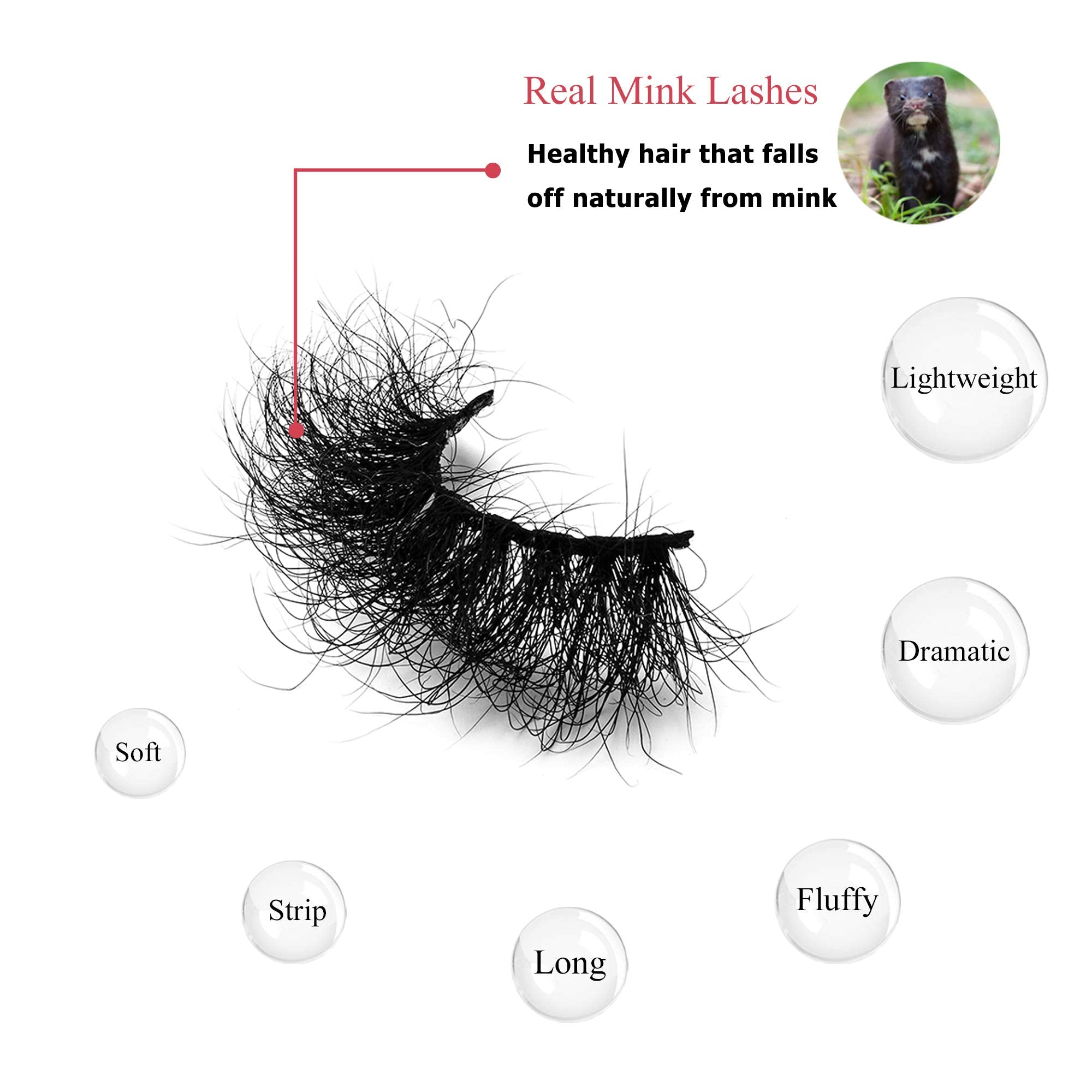 Miuhair Beauty Fluffy Mink Lashes – 25mm 5D Dramatic False Eyelashes, Reusable Real Mink