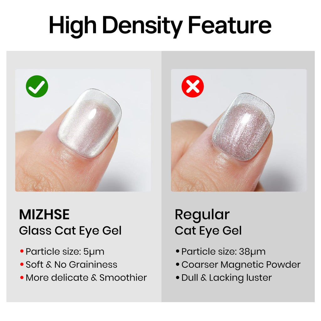 MIZHSE Cat Eye Gel Nail Polish Kit – 20 Magnetic Colors & Magnet Stick for DIY Home Salon