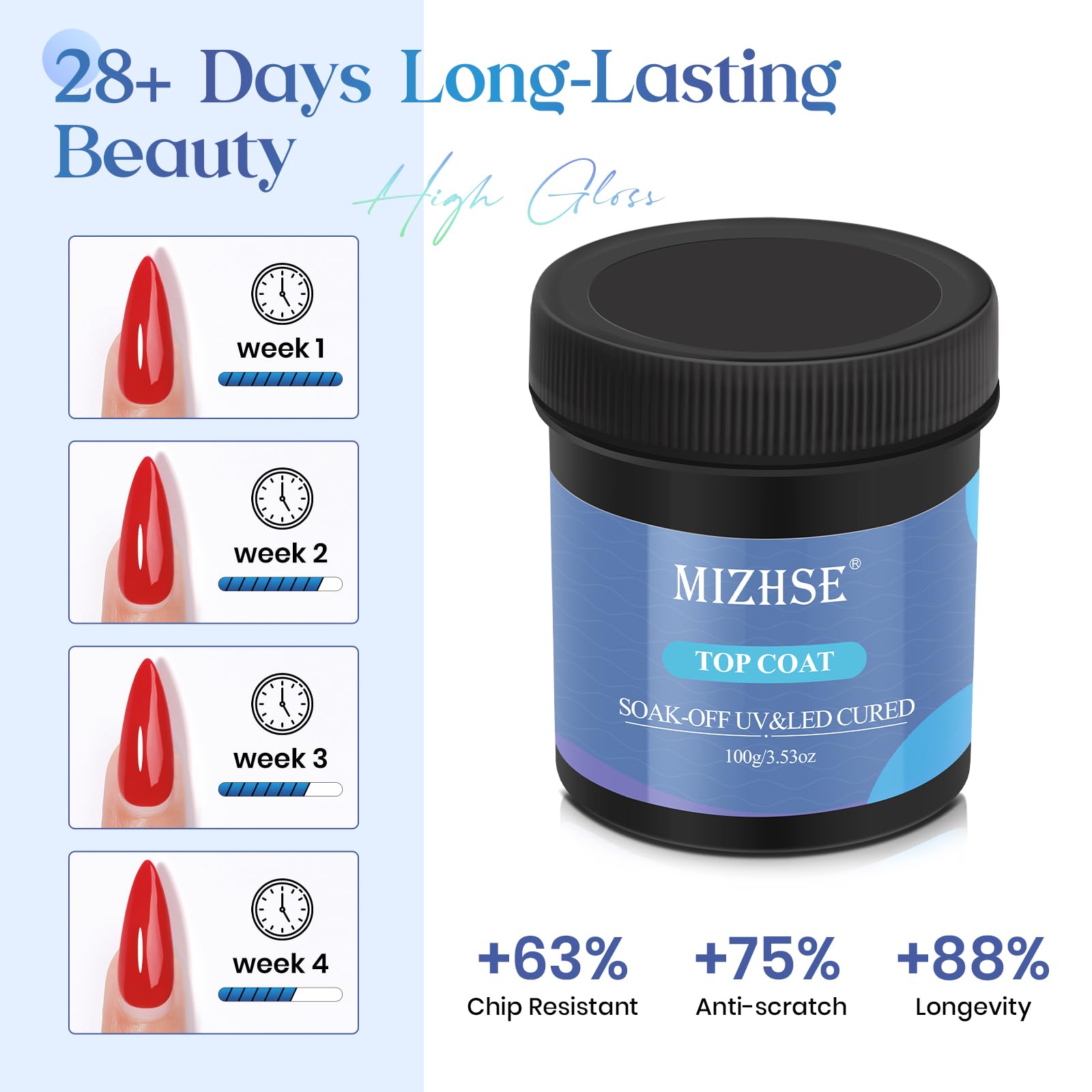 MIZHSE 100ml No-Wipe Gel Top Coat – High-Gloss, Long-Lasting Nail Finish Gift Kit