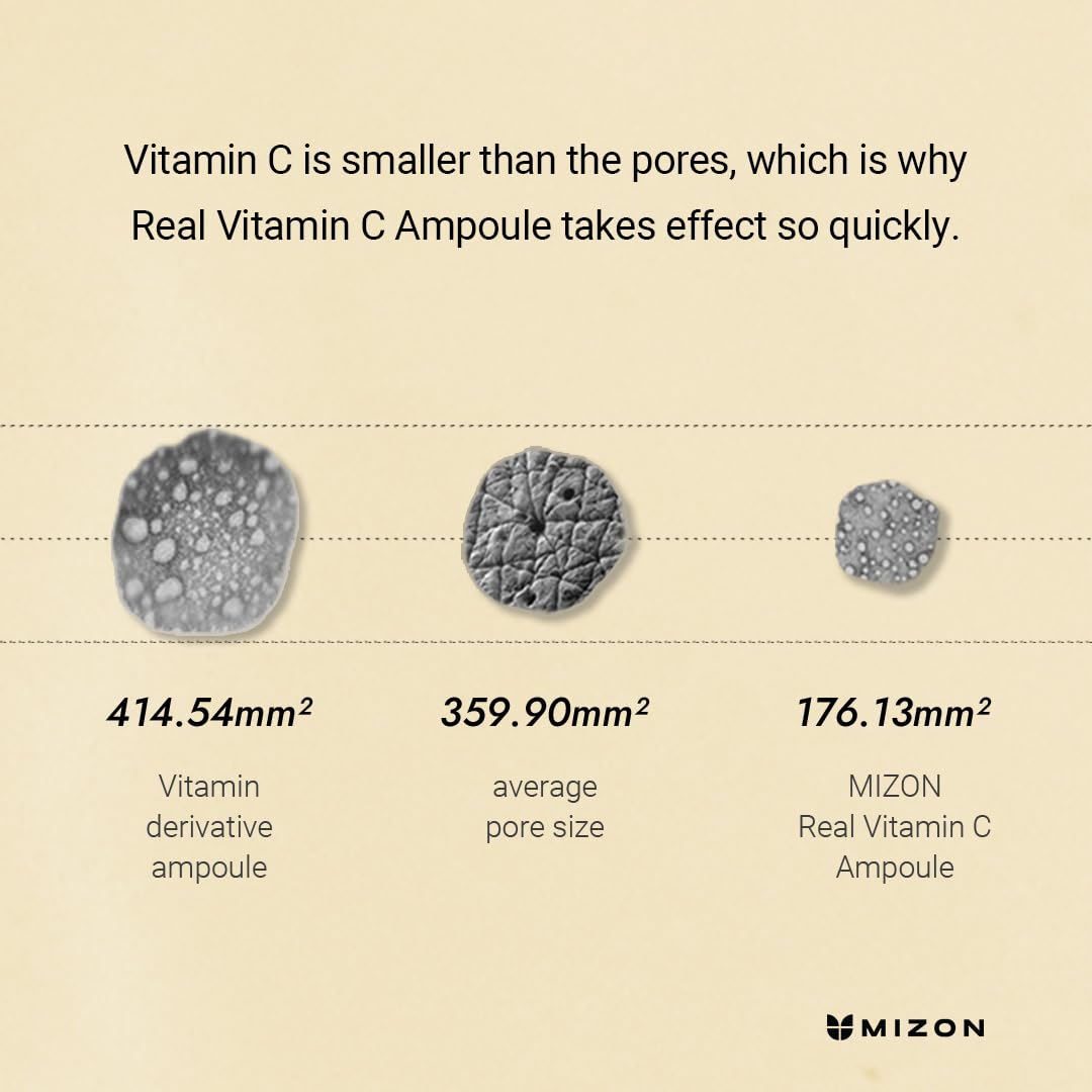 MIZON Real Vitamin C Ampoule – 19% Pure Vitamin C, No Water Added, 1.01 fl oz