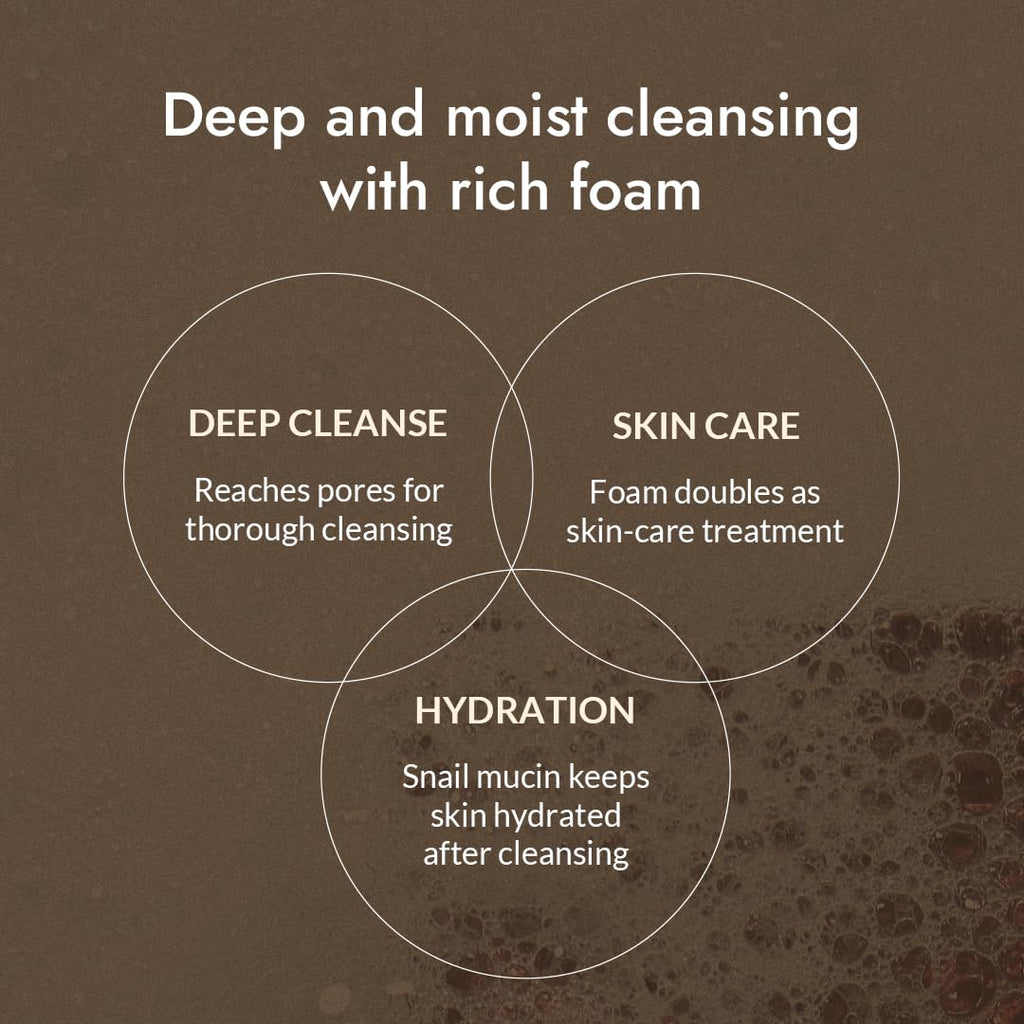 MIZON Snail Repairing Foam Cleanser – Snail Mucin Face Wash (2 Pack, 2.02 oz each)