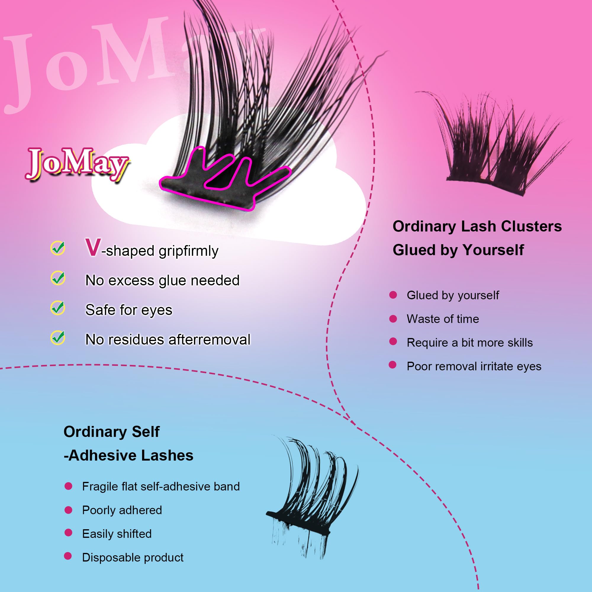 MJJOMAY JoMay Self-Adhesive Eyelashes – Glueless, Pre-Glued Kit, 48pcs, 10–16mm, D Curl for Beginners