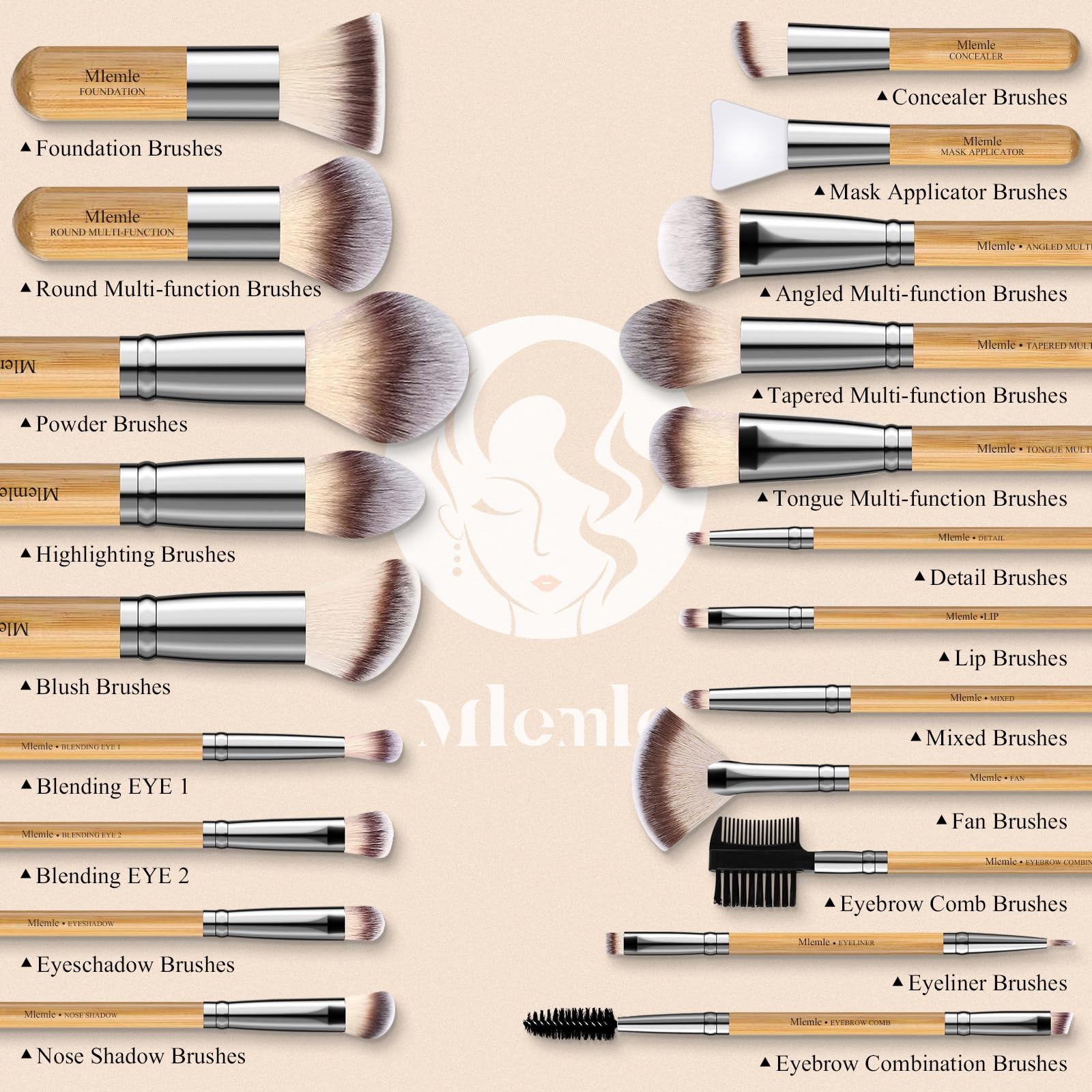 Mlemle 26-Piece Makeup Brushes Set – Bamboo Handles, Sponges & Puff (A03)