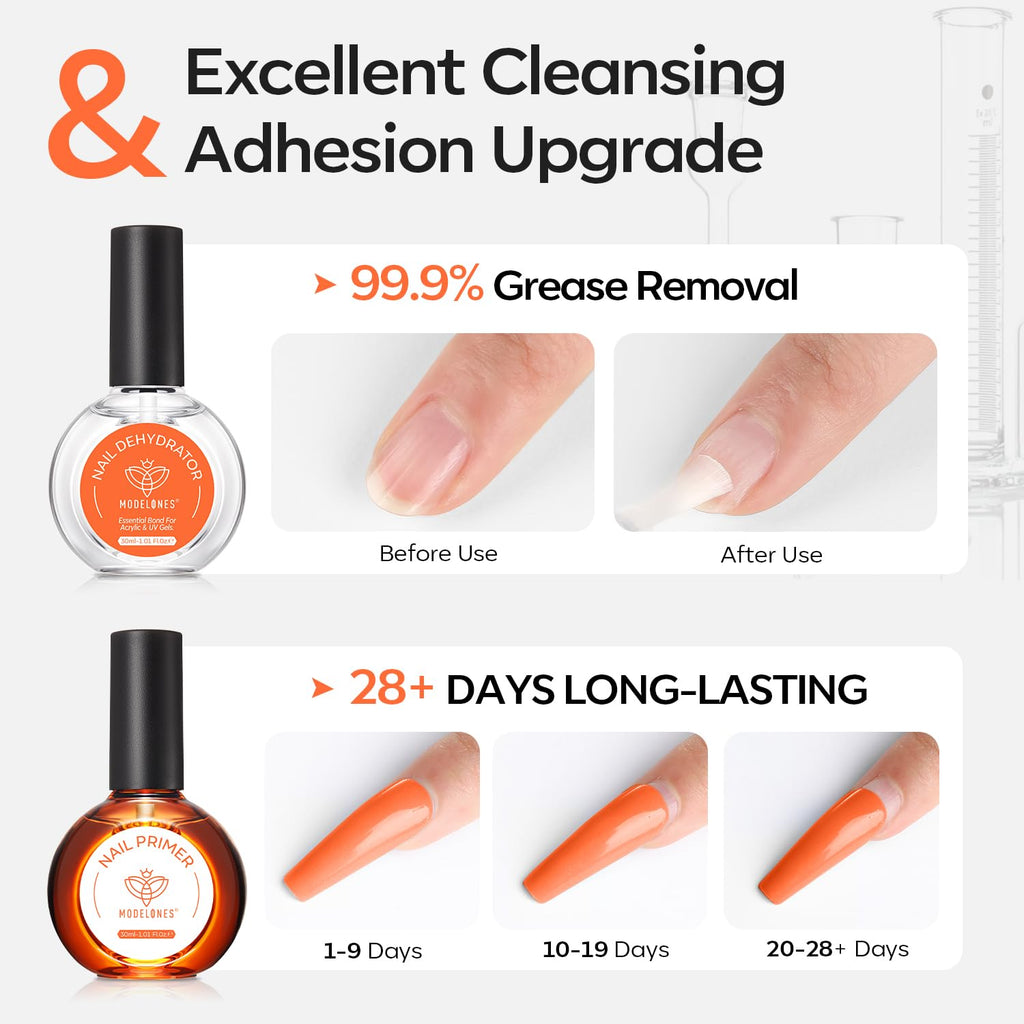 modelones 30 ml nail dehydrator and primer – acid free, hema-free prep kit for long-lasting gel & acrylic