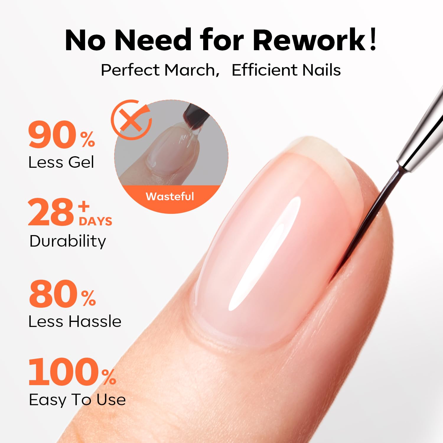 Modelones Builder Nail Gel 7-in-1 Clear Gel with 9mm Brush | 15ml, LED Curing