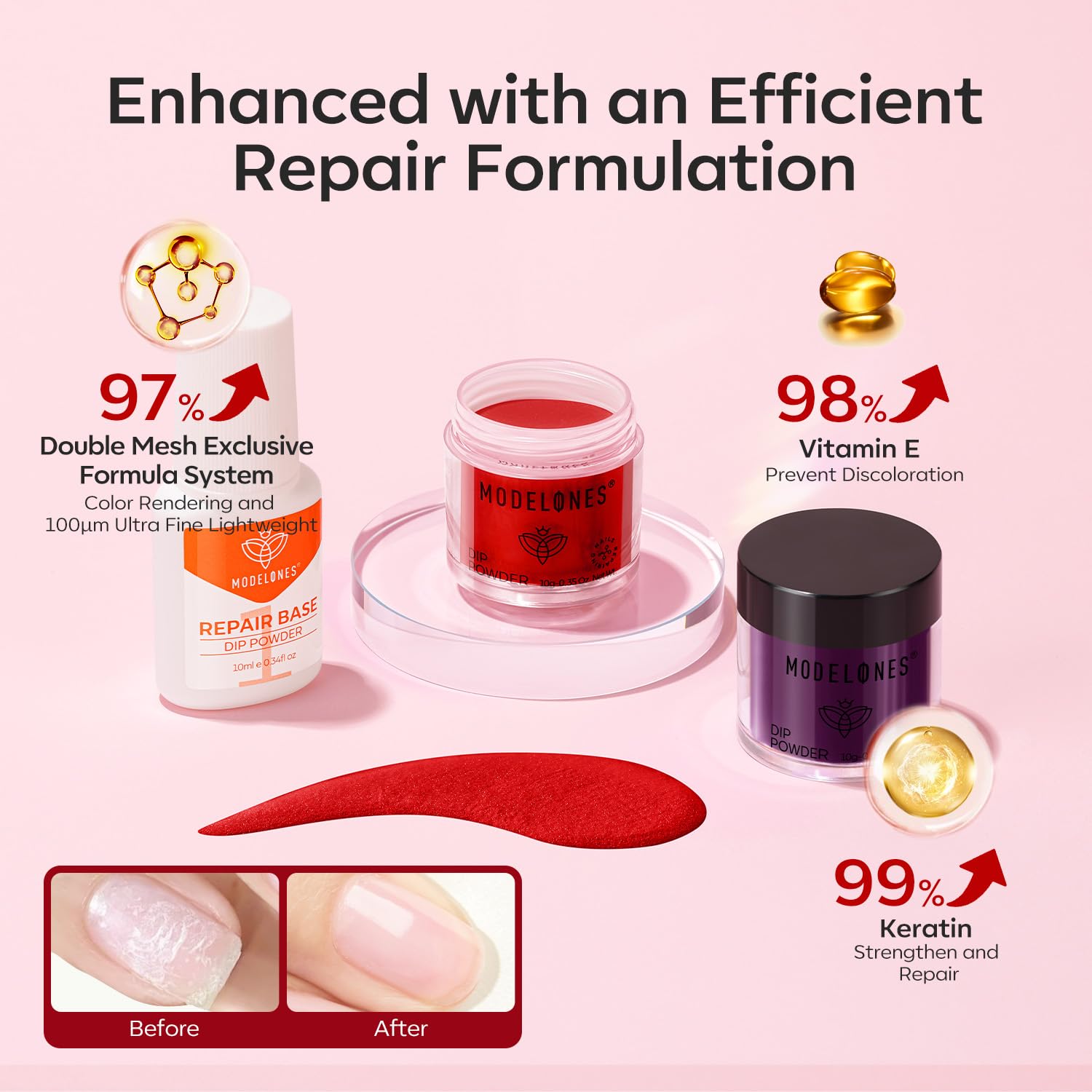 Modelones Dip Powder Nail Kit – 4 Colors with Liquid & Tools for At-Home Manicure