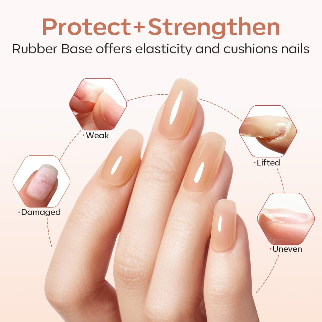 Modelones Rubber Base Builder Gel Polish — 6-Color Nude Pink Set with 6-in-1 Base Coat, Apex Builder & Extension