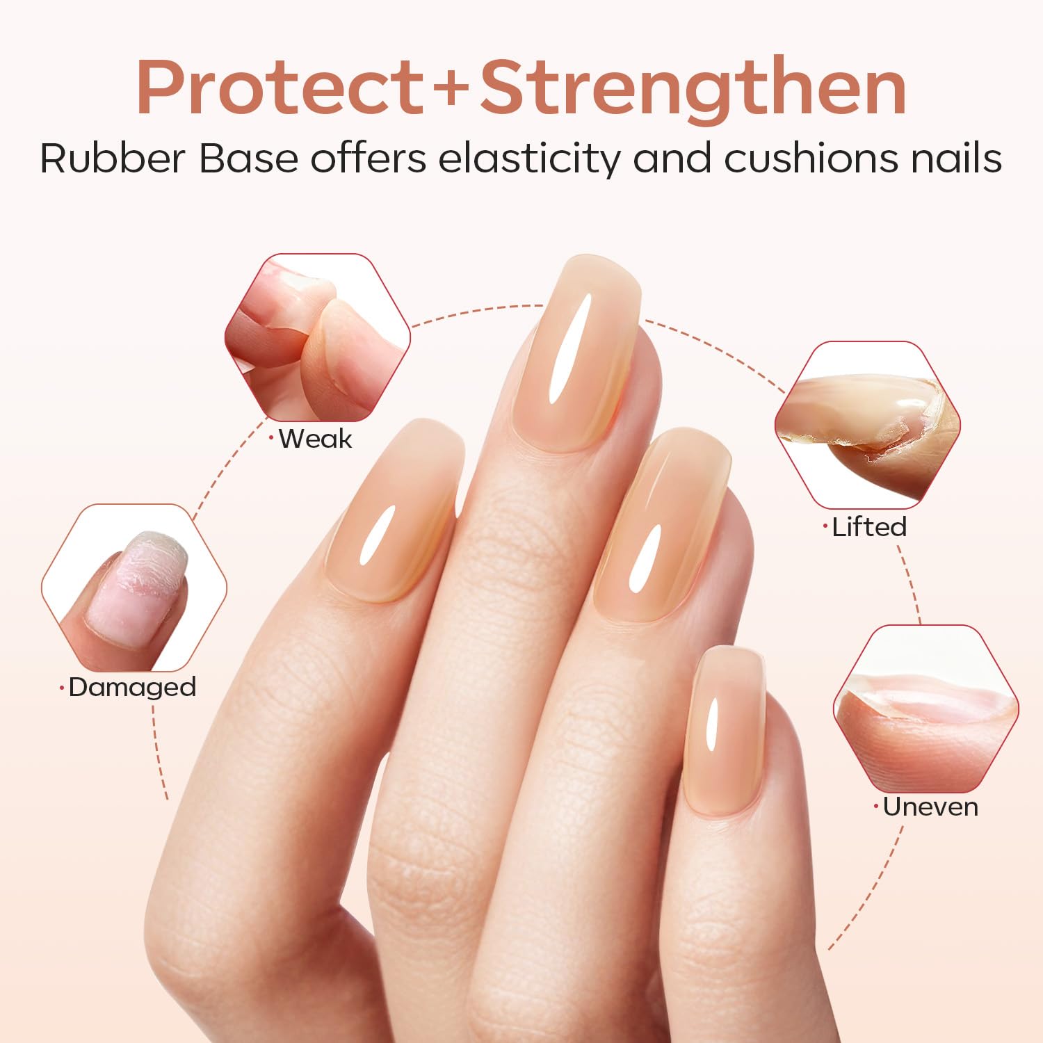 Modelones Rubber Base Builder Gel Polish — 6-Color Nude Pink Set with 6-in-1 Base Coat, Apex Builder & Extension