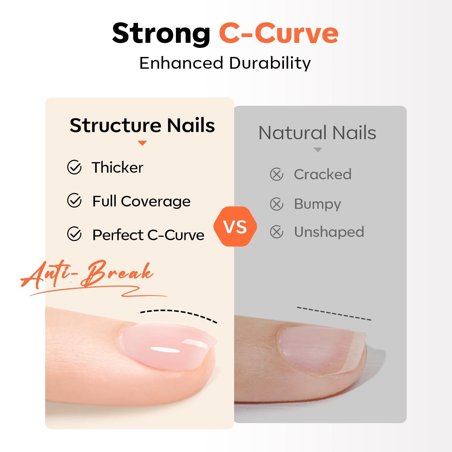 Modelones Builder Nail Gel 7-in-1 Clear Gel with 9mm Brush | 15ml, LED Curing