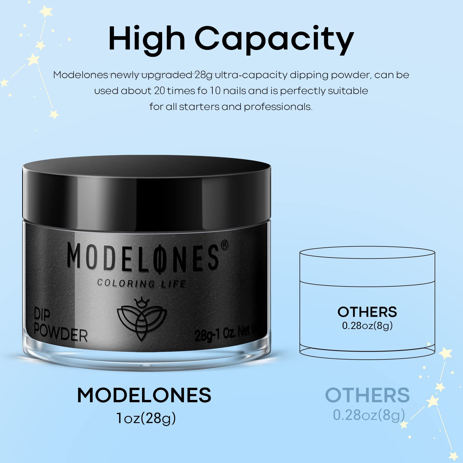 Modelones Dip Powder Black – 1 oz Nail Dipping Powder for Long-Lasting Nails (No Lamp Needed)
