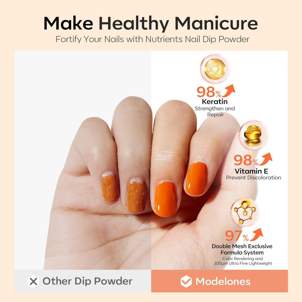Modelones Dip Powder Nail Kit Starter — 20 Colors, Bond/Base/Activator/Top, No Lamp Needed