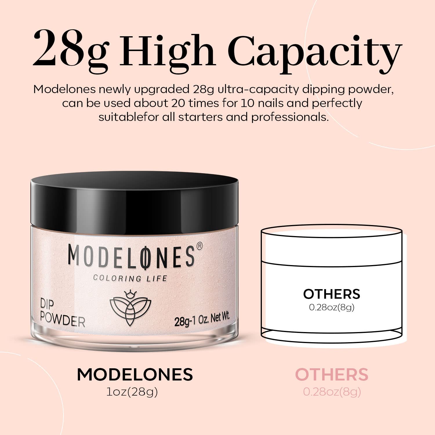 Modelones Translucent Nude Dip Powder – 1 oz, No Lamp Cure, Long-Lasting Nail Art