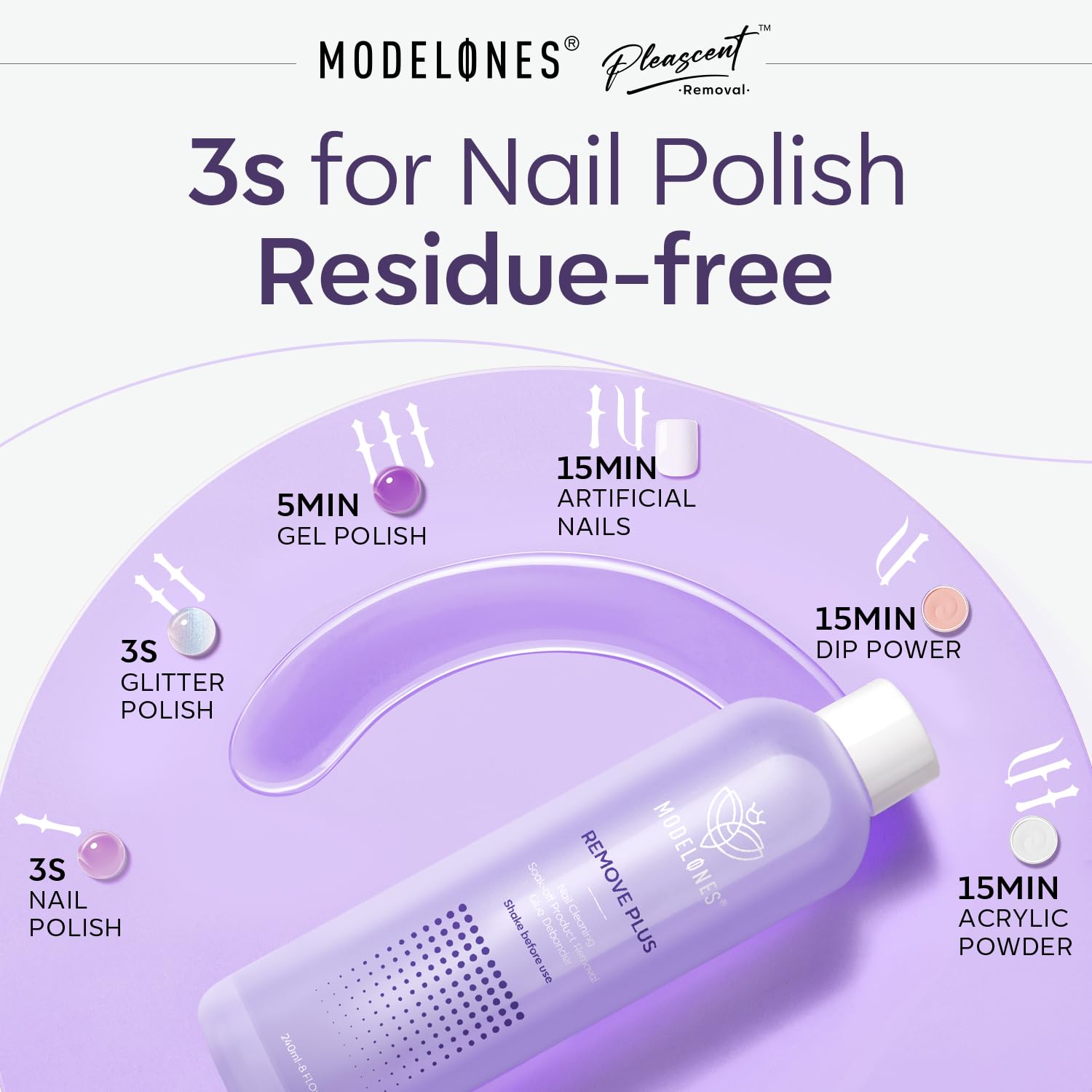 Modelones Acetone Nail Polish Remover with Jojoba Oil – 8 oz Lavender