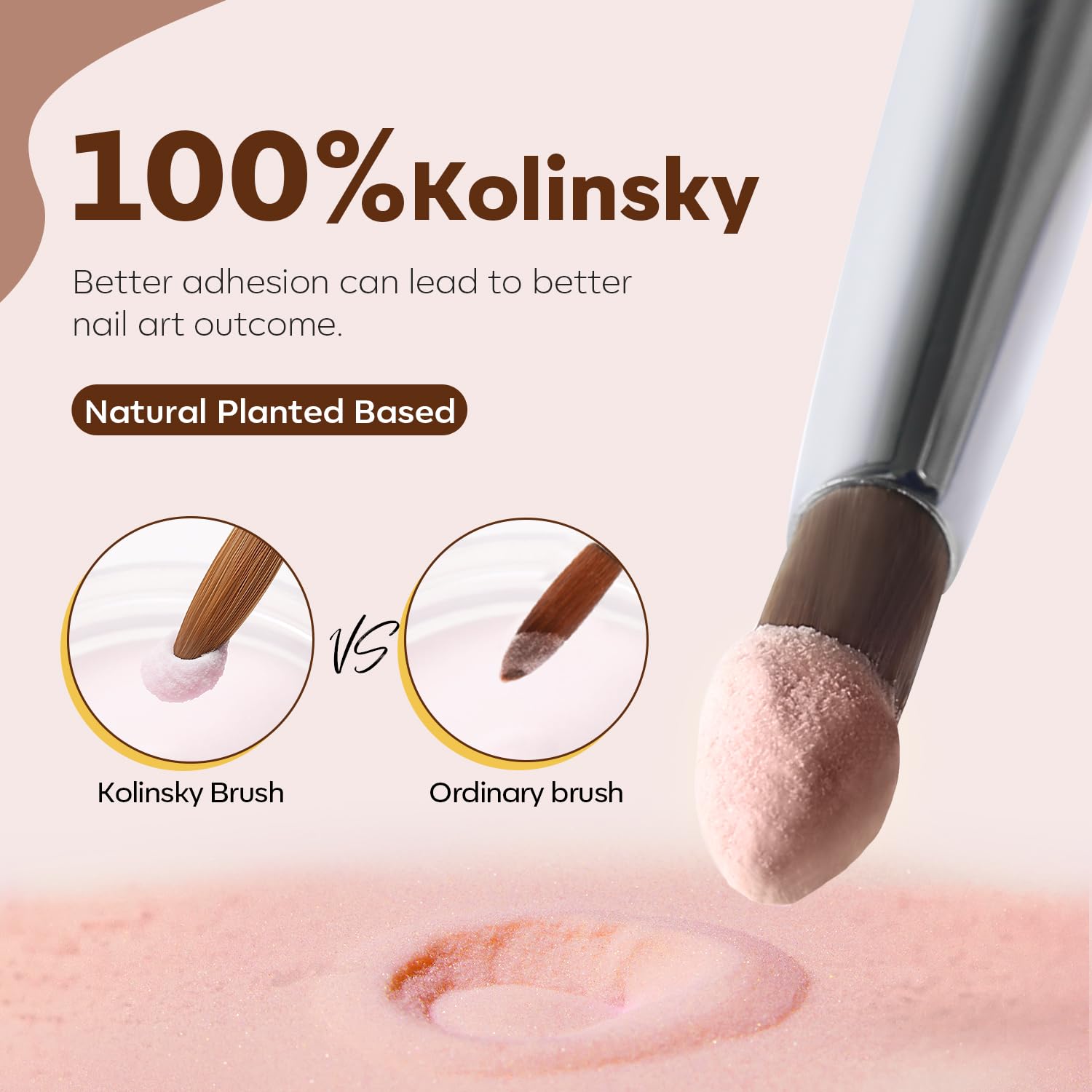 Modelones Kolinsky Acrylic Nail Brush Set – 3 Round Brushes (8/10/12) with Wooden Handle