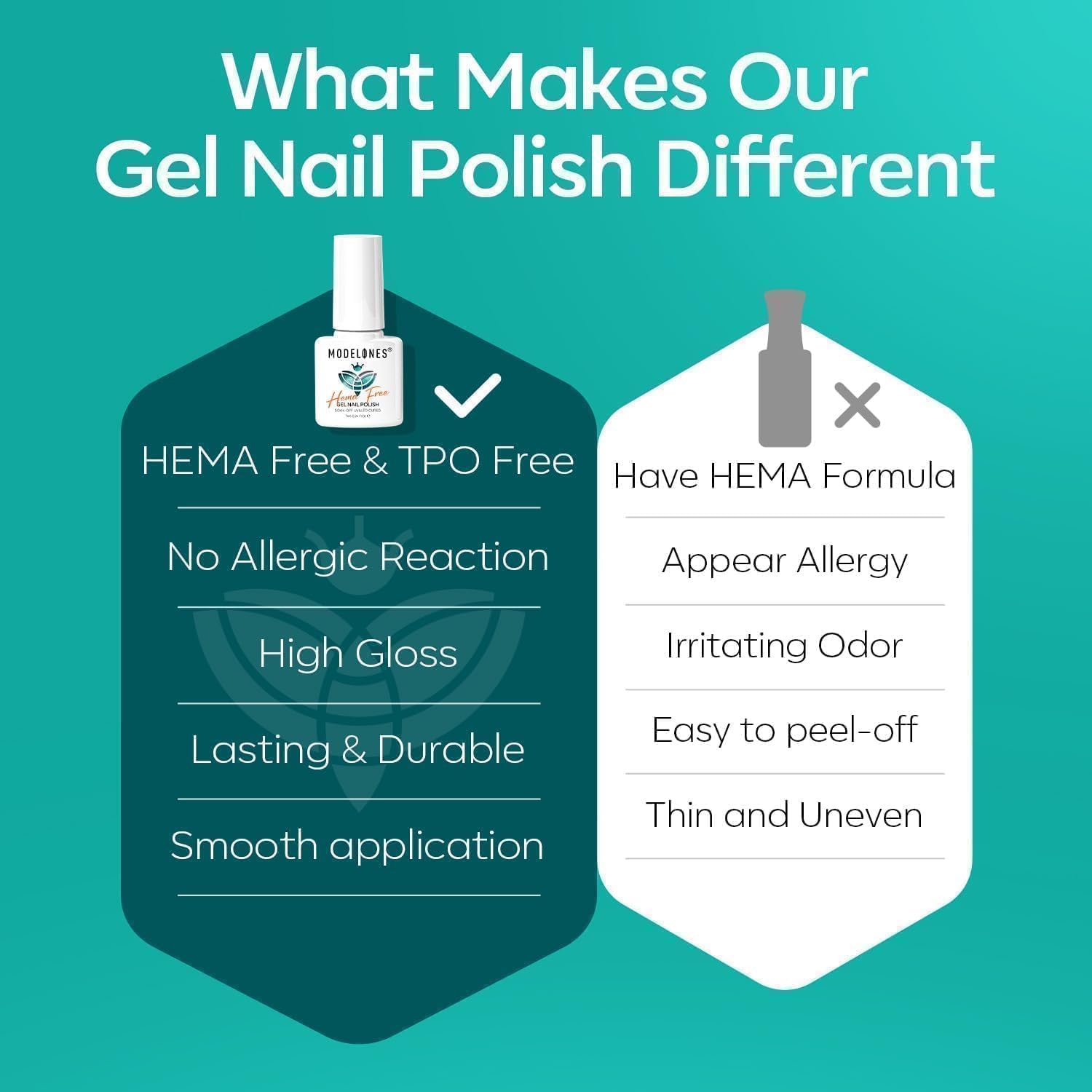 Modelones Gel Nail Polish Kit – 6 HEMA-Free Cat Eye Colors + Magnet