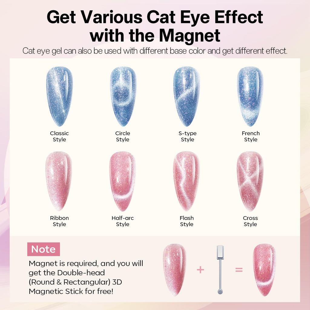 Modelones Holographic Cat Eye Gel Nail Polish Kit – 6-Color Rainbow Galaxy Set with Magnet