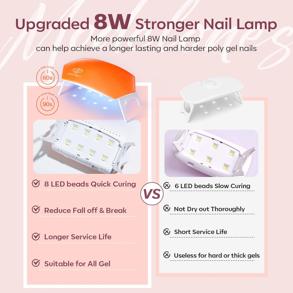 Modelones Poly Extension Gel Nail Kit — 6 Colors + 8W Lamp | Beginner DIY at Home