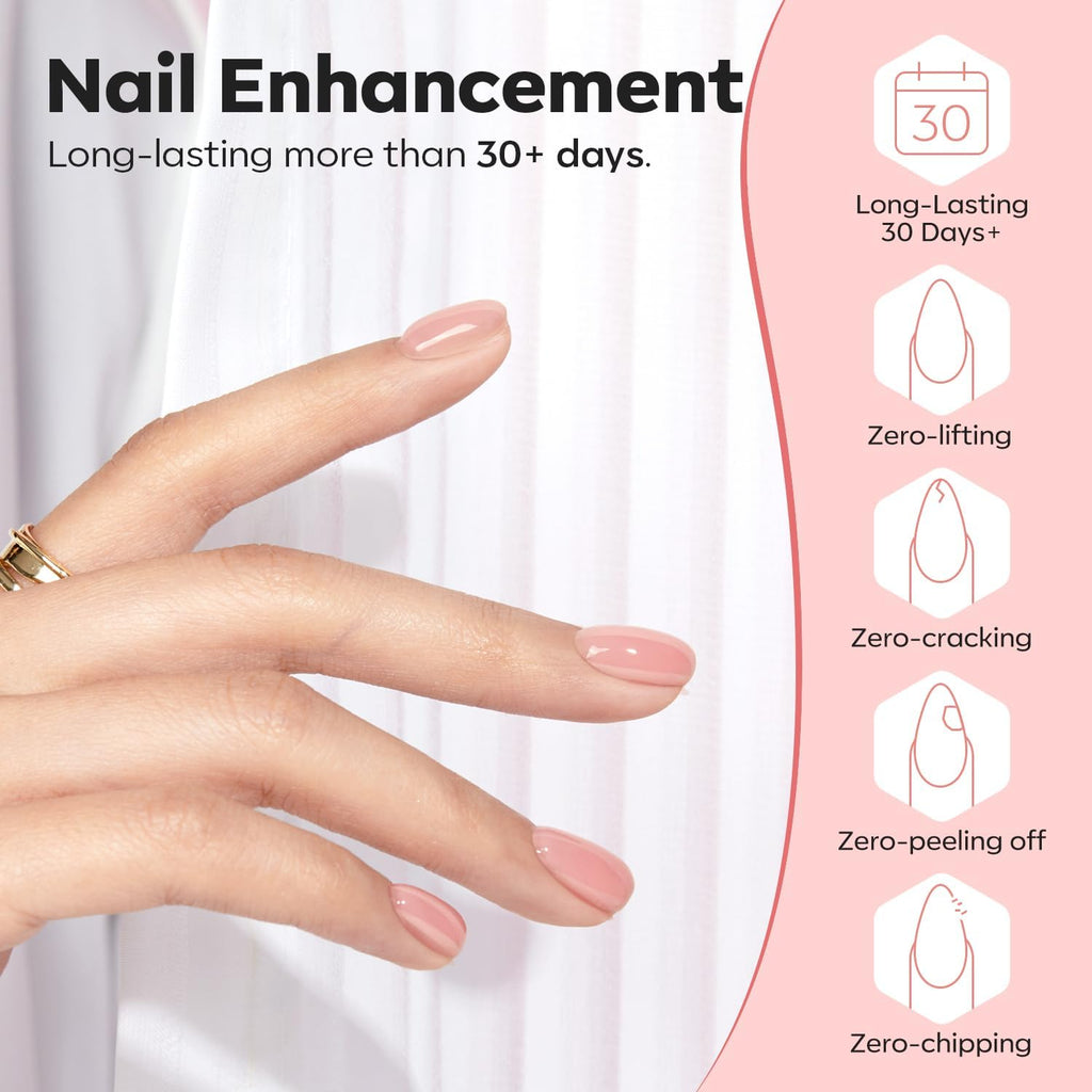 Modelones Builder Nail Gel with Dehydrator & Primer – 3-Piece 10ml Nude Pink Thickening Set