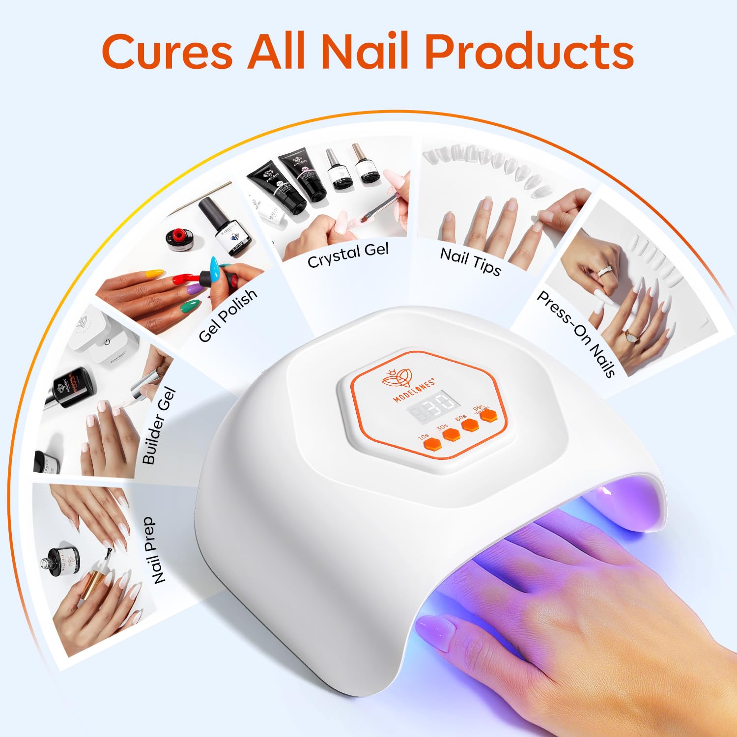 Modelones UV LED Nail Lamp – Fast Gel Nail Curing, 4 Timer Auto Sensor