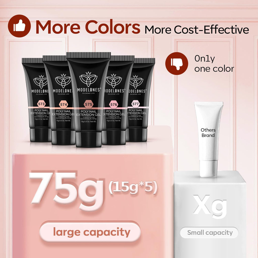 Modelones Poly Gel Set – 5 Jelly Colors for DIY Nail Extensions