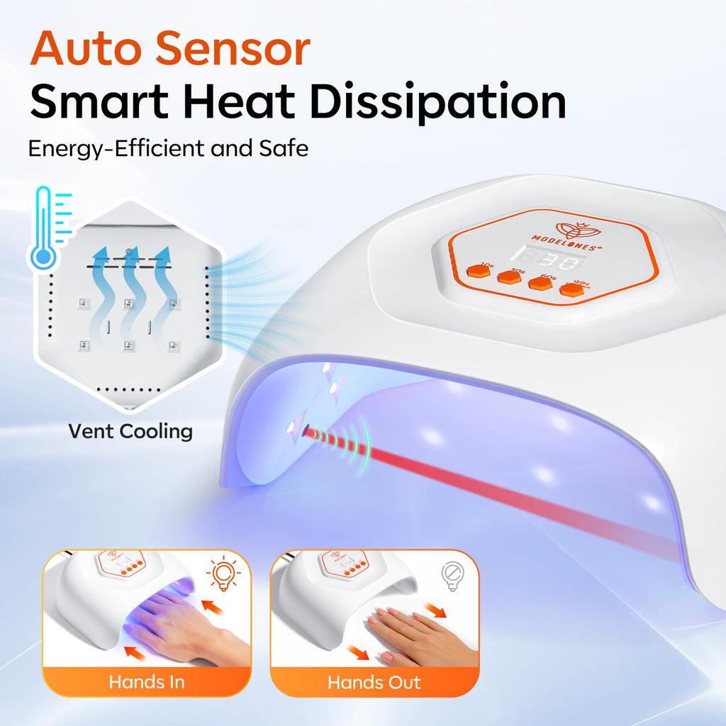 Modelones UV LED Nail Lamp – Fast Gel Nail Curing, 4 Timer Auto Sensor