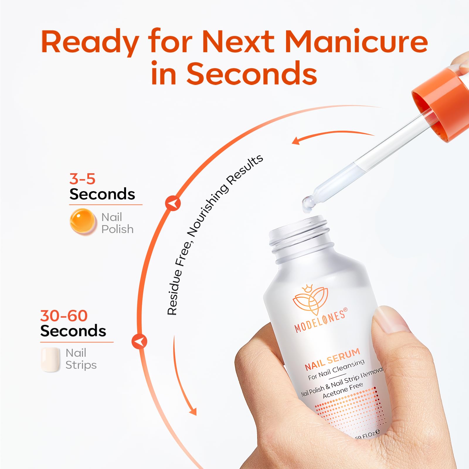 Modelones Nude Quick Dry Nail Polish & Remover Kit - DIY Home Manicure
