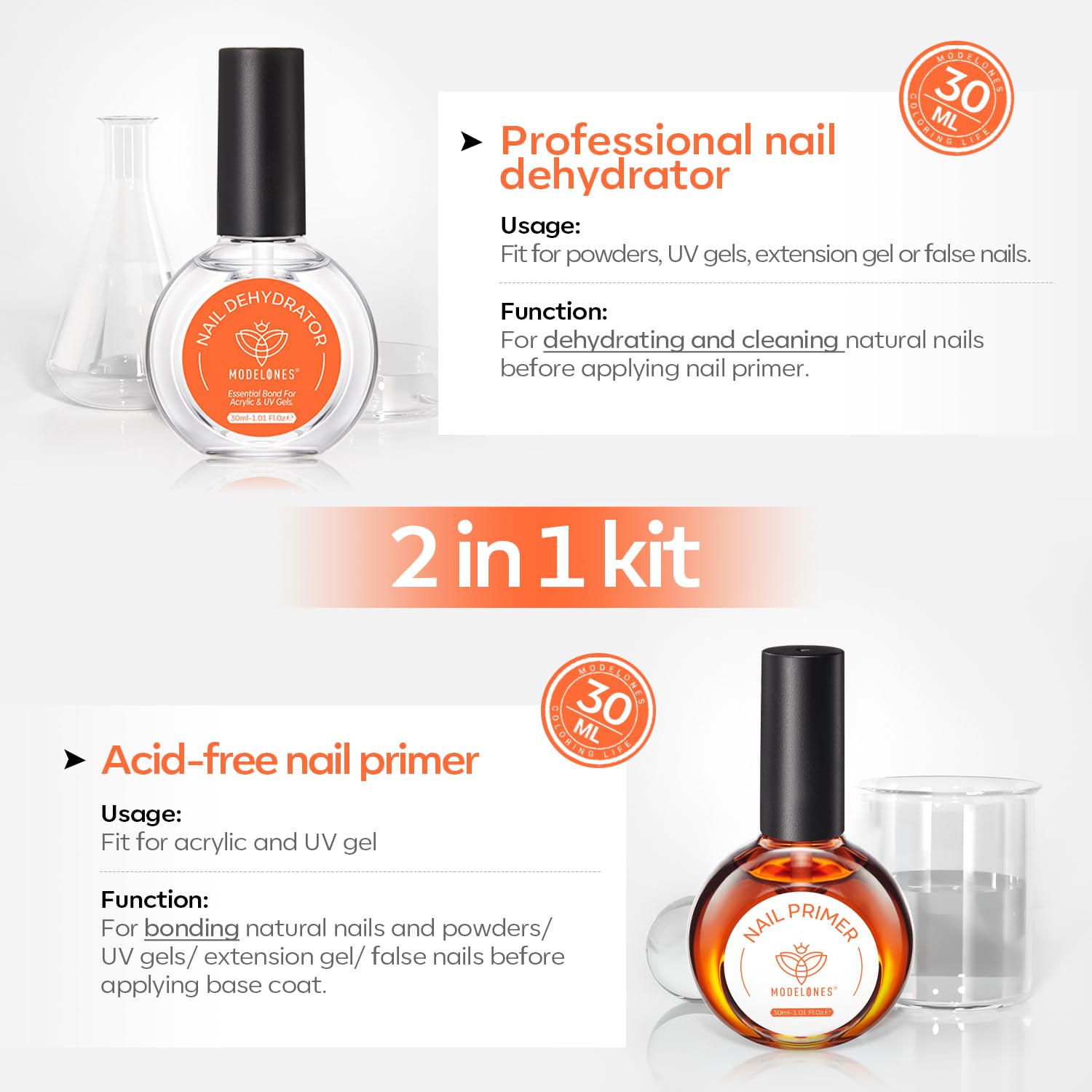 modelones 30 ml nail dehydrator and primer – acid free, hema-free prep kit for long-lasting gel & acrylic