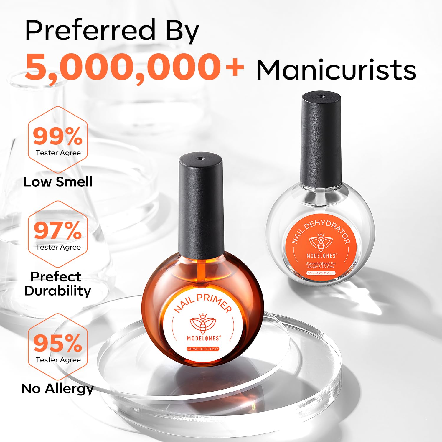 modelones 30 ml nail dehydrator and primer – acid free, hema-free prep kit for long-lasting gel & acrylic
