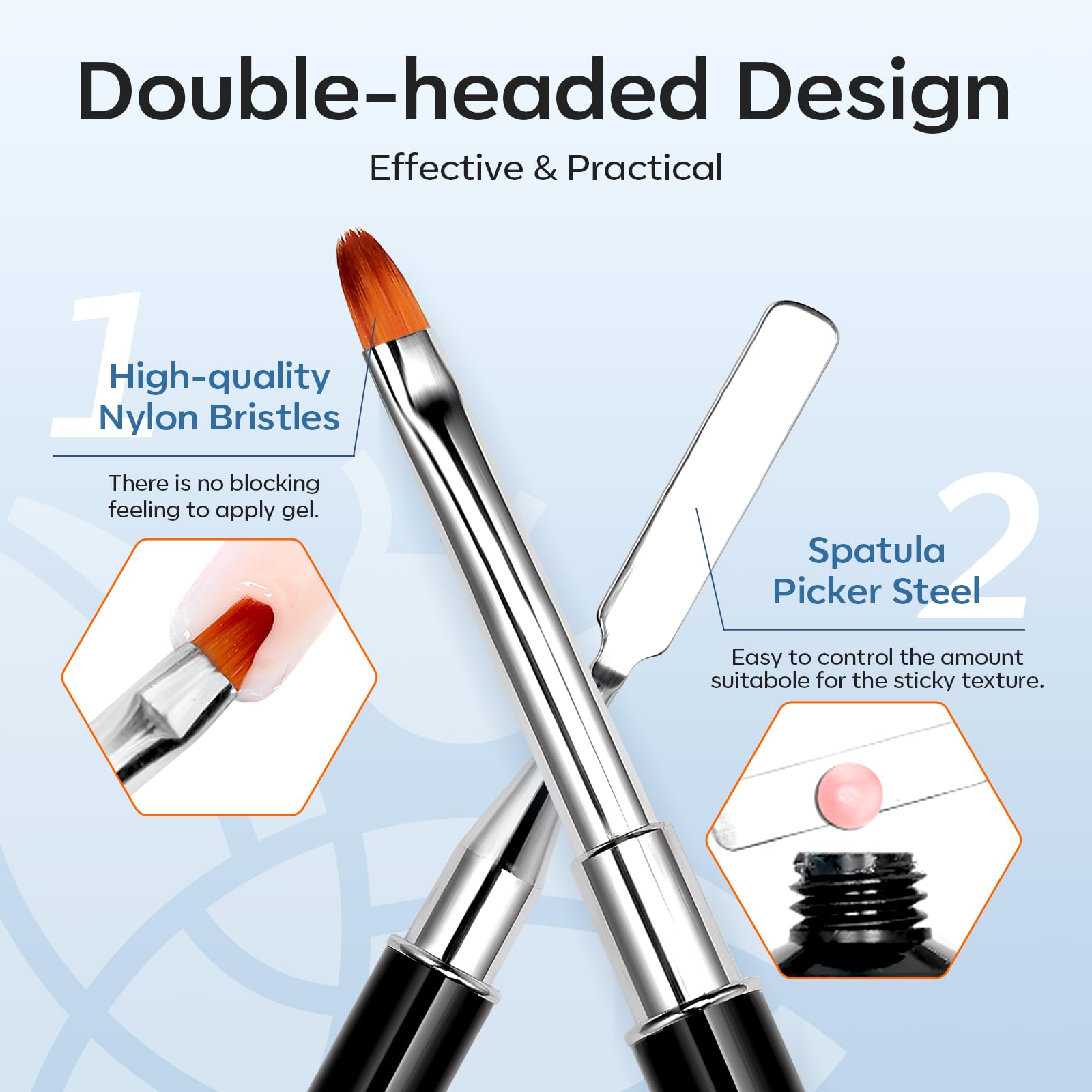 Modelones Slip Solution for Poly Gel – 2.8oz Anti-Stick Liquid with 120 Dual Nail Forms Kit