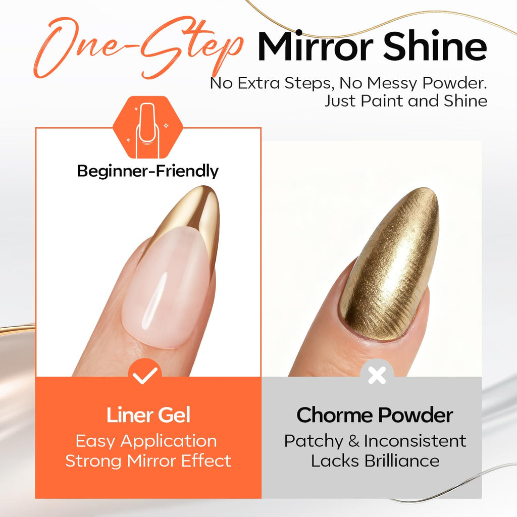 modelones Chrome Gold Silver Gel Liner Nail Polish – Metallic Mirror Nail Art Kit with Double Head Brush