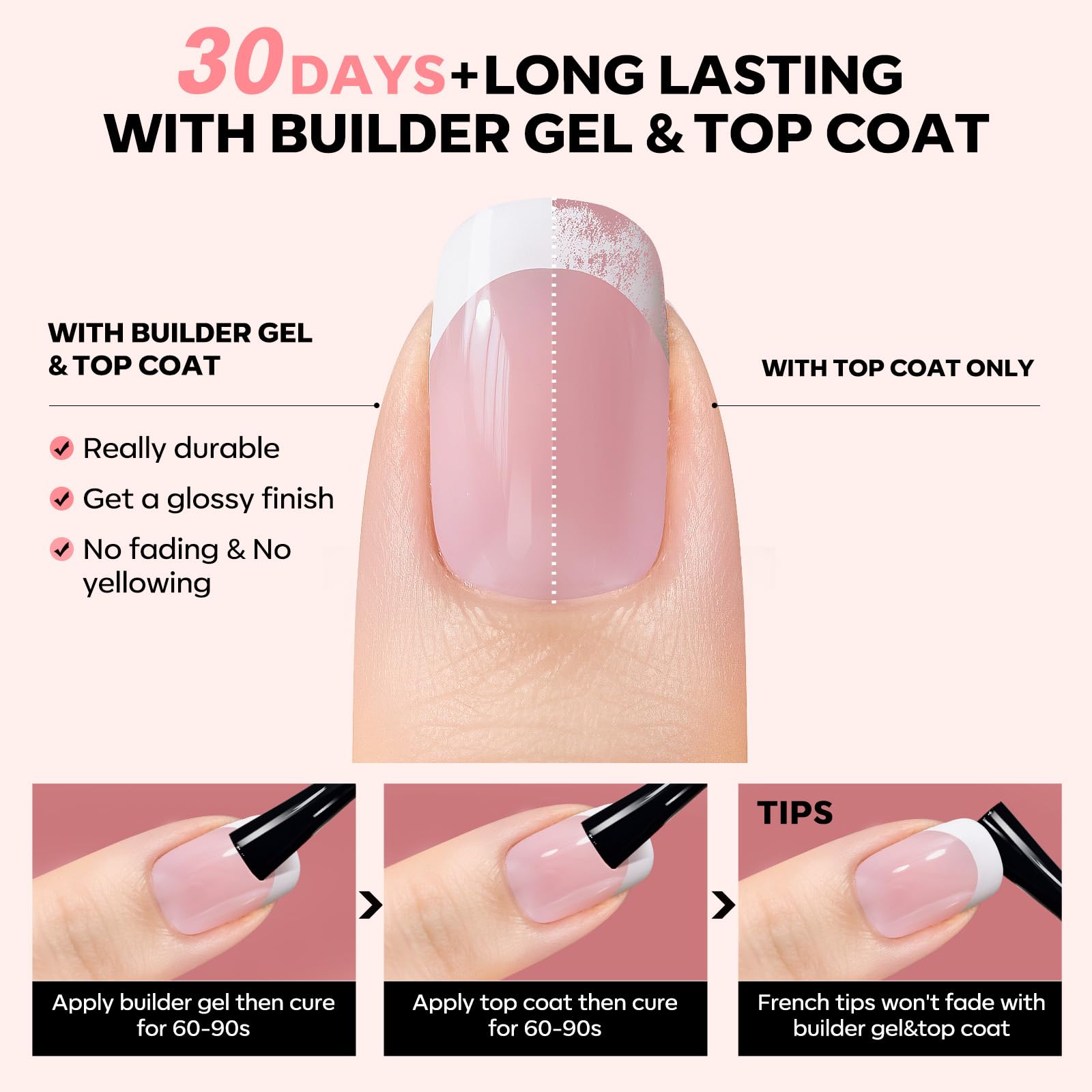 Modelones Gel Nail Kit with LED Light – 150 PCS Press-On Nails, Short Pink Square, 15 Sizes