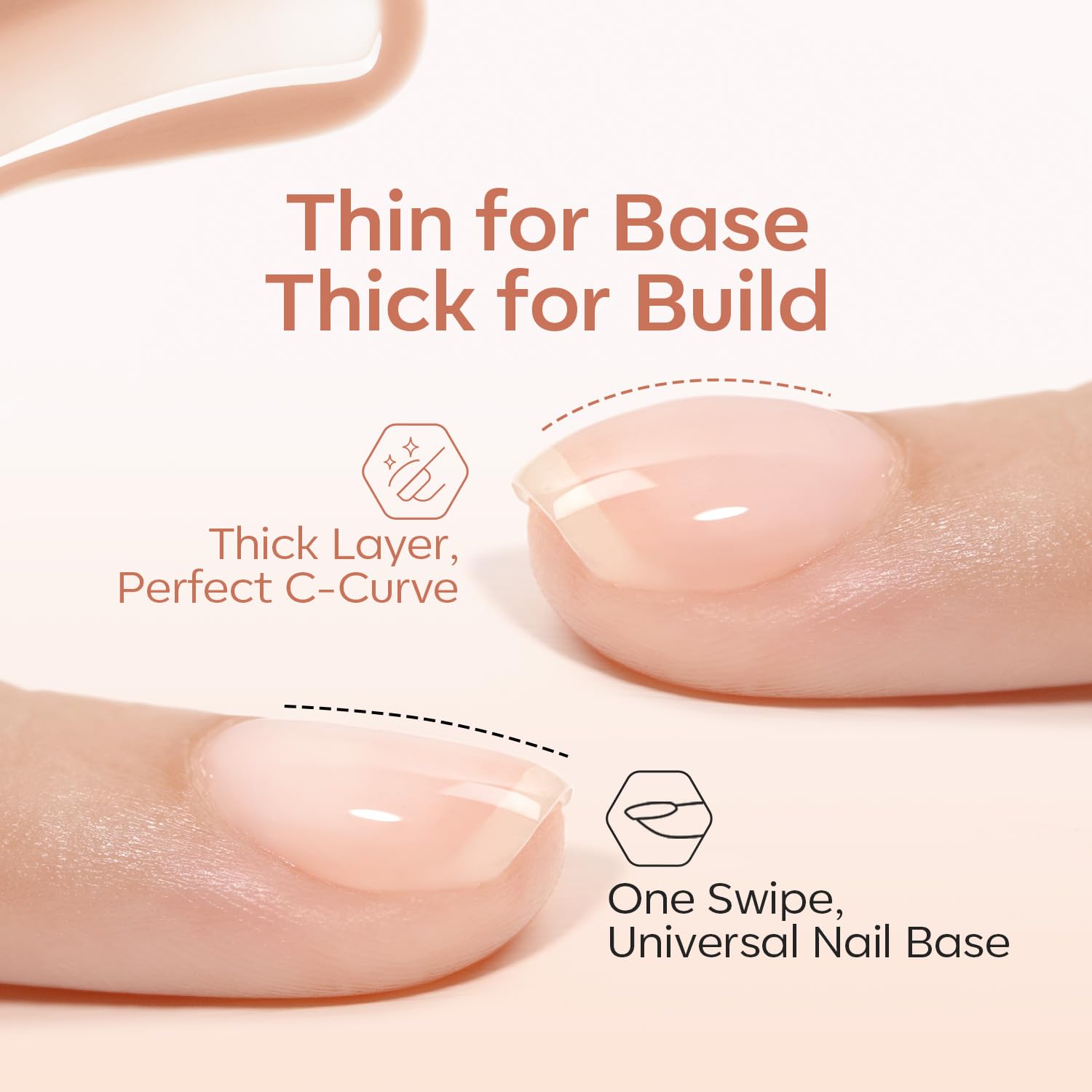 Modelones Rubber Base Builder Gel Polish — 6-Color Nude Pink Set with 6-in-1 Base Coat, Apex Builder & Extension