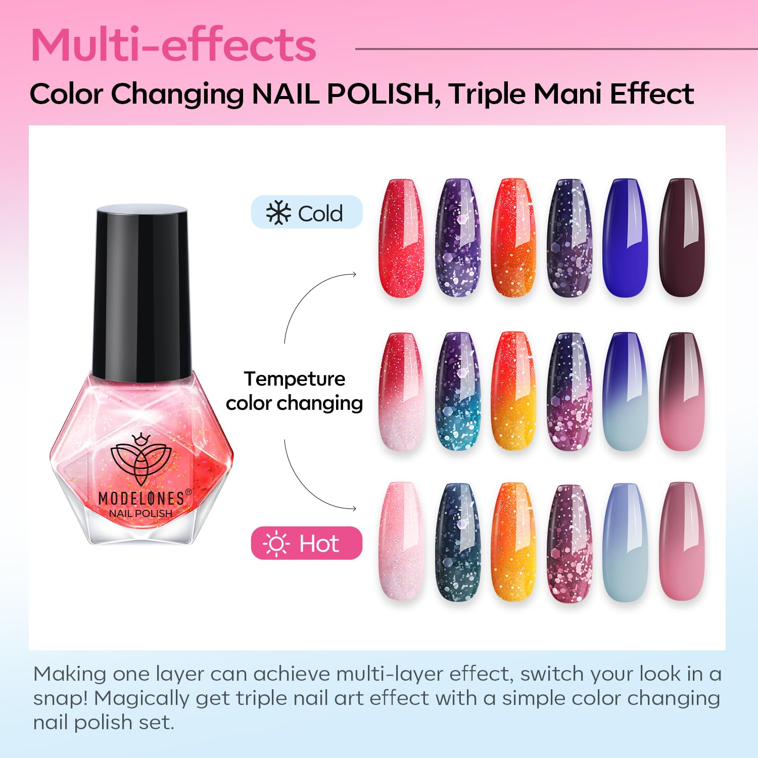 Modelones Color Changing Nail Polish Set – 6 Mood Colors, Quick Dry, Ombre